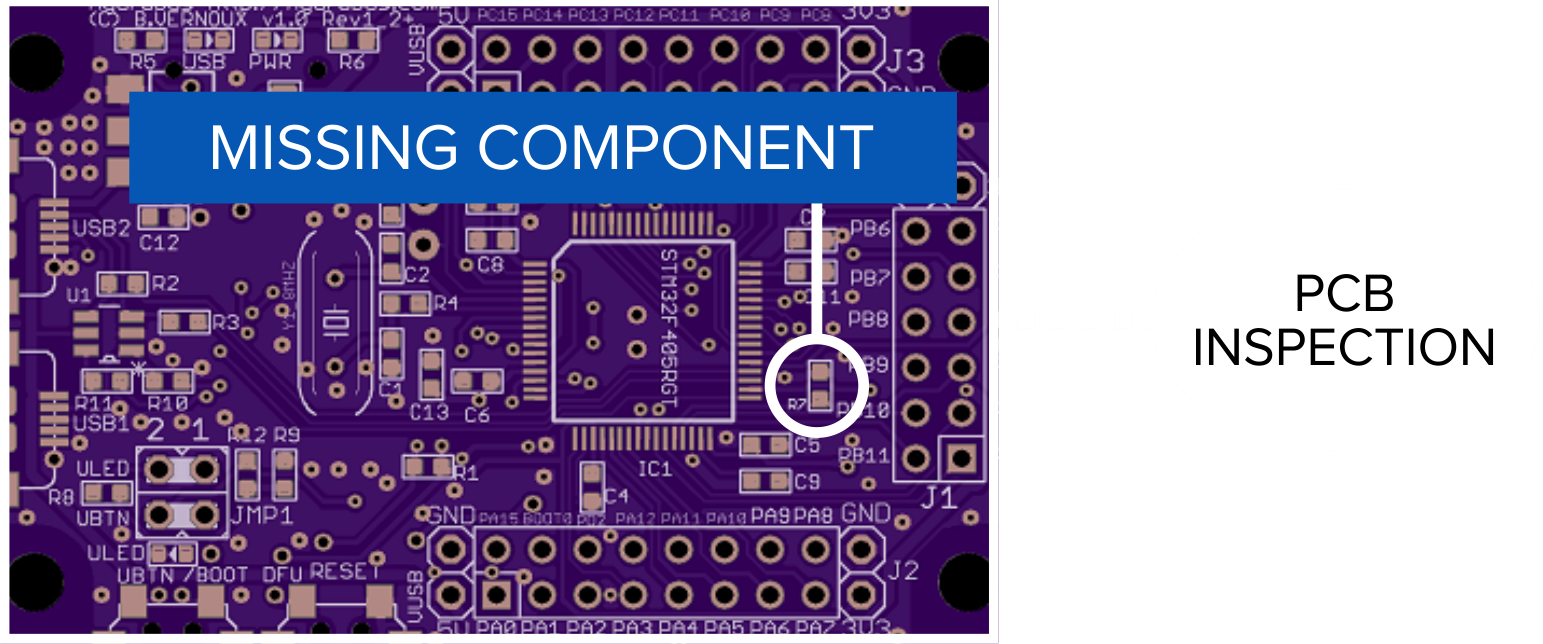 Industry-4.0 algorithms