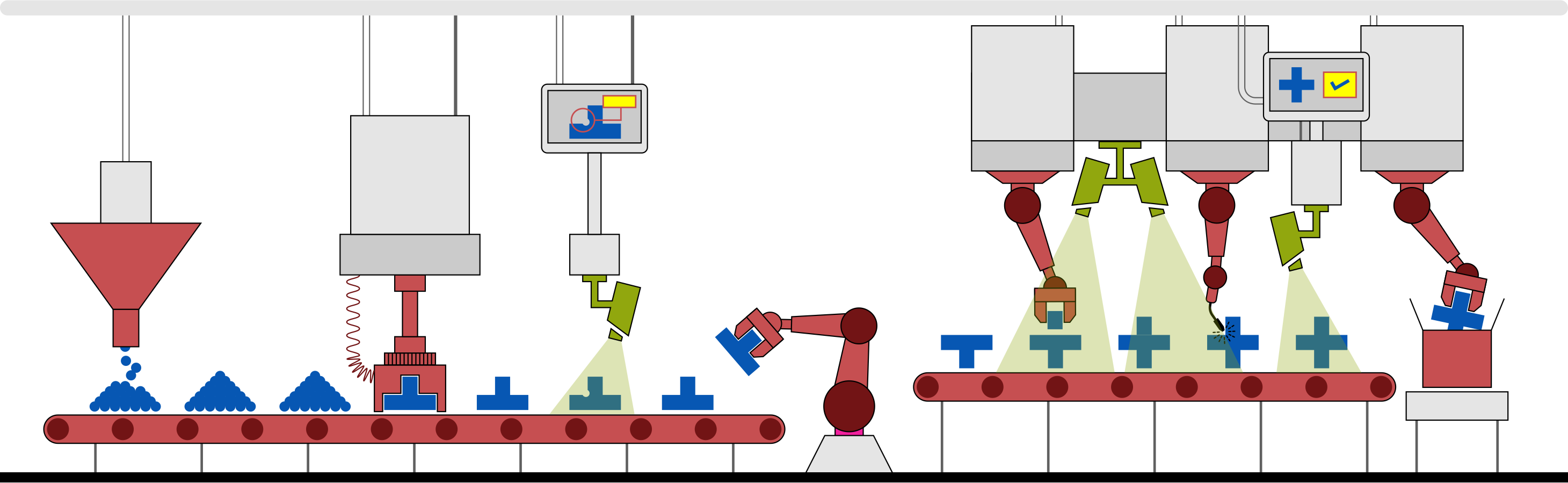 Industry-4.0 manufactory